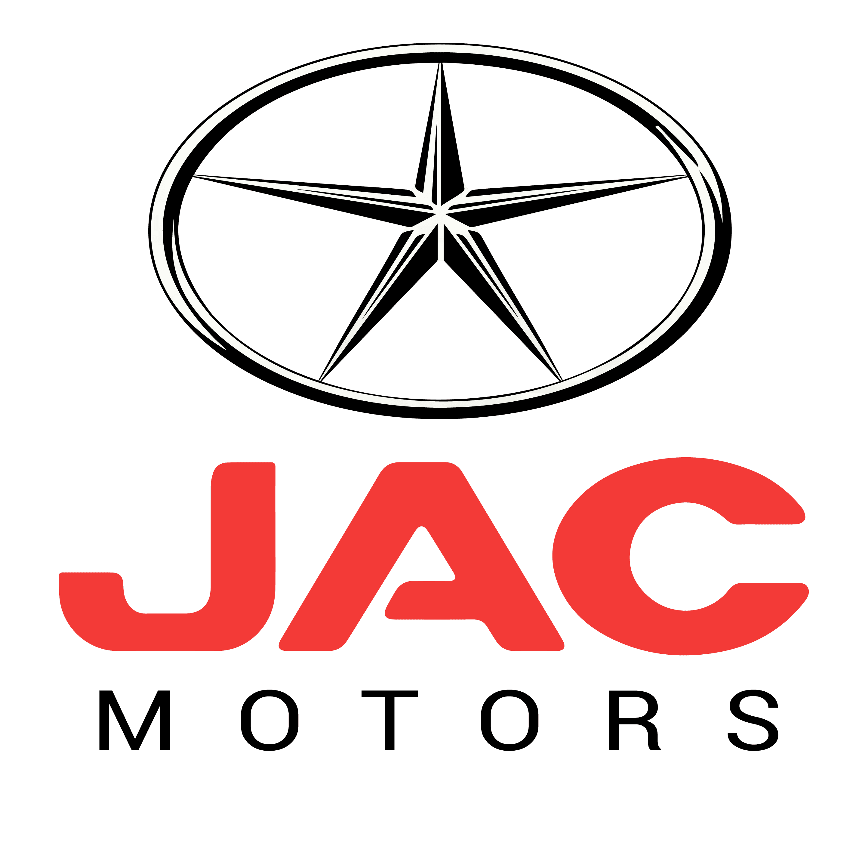 إعادة الهيكلة وميلاد اسم JAC
